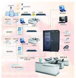河南恒安通信設(shè)備有限責(zé)任公司 專業(yè)代理代辦服務(wù)，助力通信行業(yè)發(fā)展